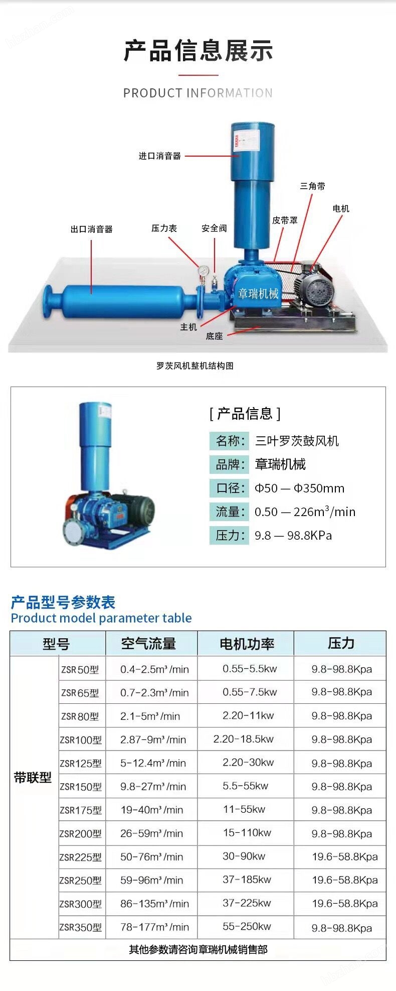 30KW羅茨鼓風(fēng)機(jī)型號
